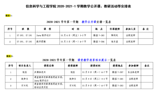 2020-2021-1学期质量月活动安排-1 2020-2021-1学期质量月活动安排-1