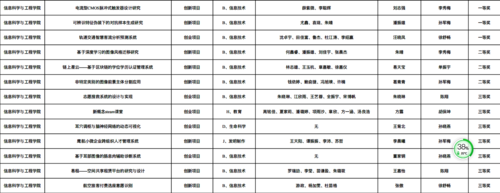 8d0b9f2752979e06868570e889e2cc5