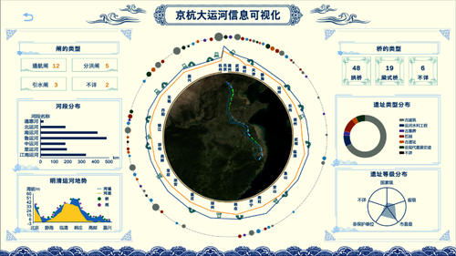 计算机设计赛国赛1