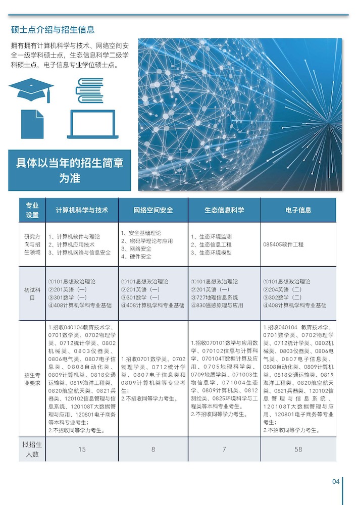 2023年研究⽣招⽣简介_页面_5