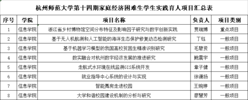 E117FCEC-9F7E-4667-9BDF-54A843427680