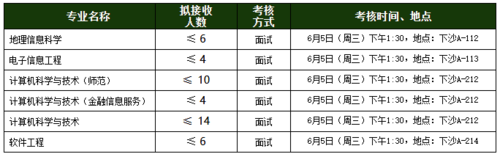 B33DD855-2976-4036-B490-727654435DC7